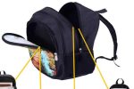 sac à dos panda pour enfants